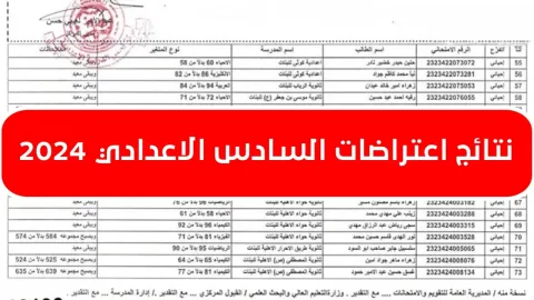 رابط الاستعلام عن نتائج السادس الابتدائي الدور الأول 2024 الكرخ الأولى والثانية