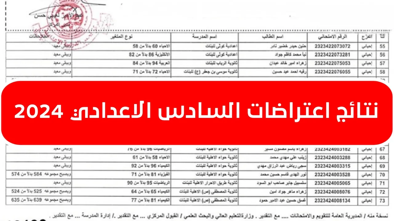 رابط الاستعلام عن نتائج السادس الابتدائي الدور الأول 2024 الكرخ الأولى والثانية