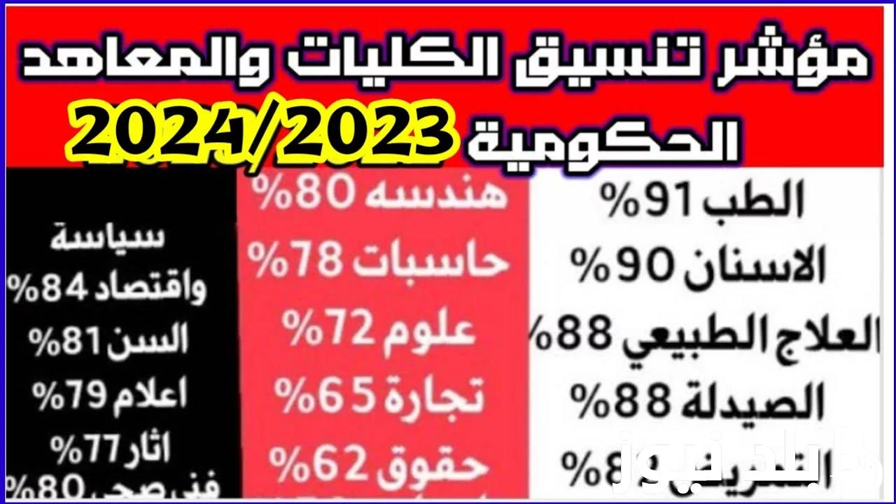 "وزارة التعليم" تعتمد نتيجة الثانوية العامة جميع الشعب 2024 عبر الموقع الرسمي