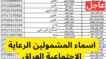 أسماء الرعاية الاجتماعية العراق