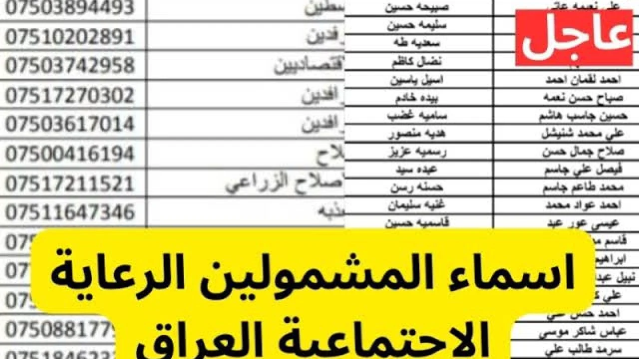 الاستعلام عن أسماء الرعاية الاجتماعية