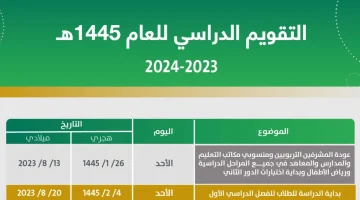 وزارة التعليم السعودي تُعلن موعد الاختبارات النهائية 1445 للفصل الدراسي الثاني