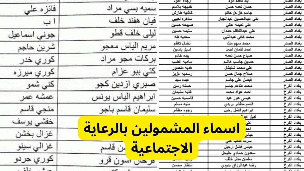 اسماء المشمولين بالرعاية الاجتماعية 2024 شهر مارس