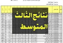 نتائج الثالث متوسط 2024 بدون رقم امتحاني