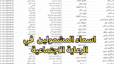 الاستعلام عن المشمولين في الرعاية الاجتماعية