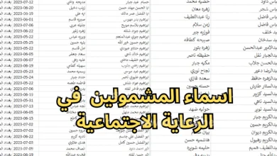 الاستعلام عن المشمولين في الرعاية الاجتماعية