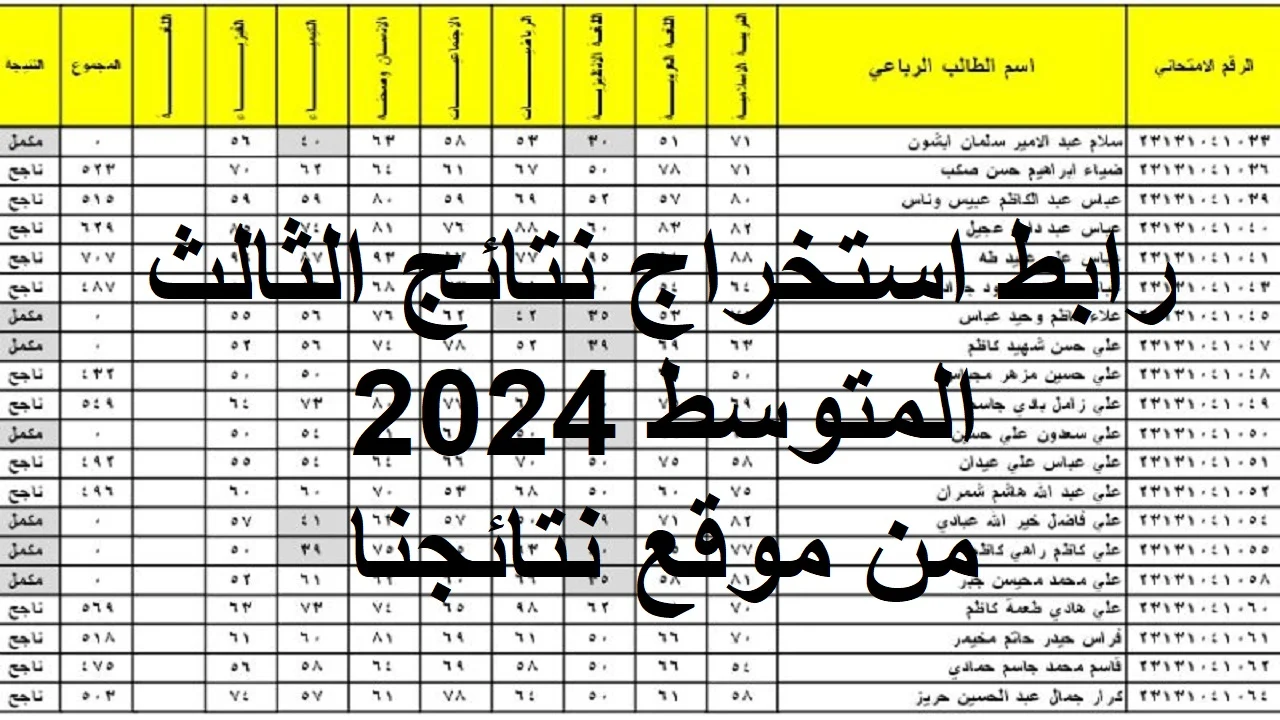 موقع نتائج الثالث متوسط دور اول 2024