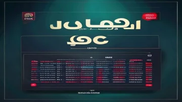 استمتع بأفضل المباريات  شاشتك..   SSC 2026    بجودة HD frequency